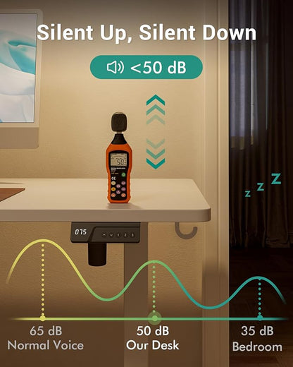 FEZIBO Electric Standing Desk 100 X 60 cm Heigh Adjustable Standing desk with digital display panel, Ergonomic Home Office Desk for sit stand Table with Splice Board & White Wood Grain Surface